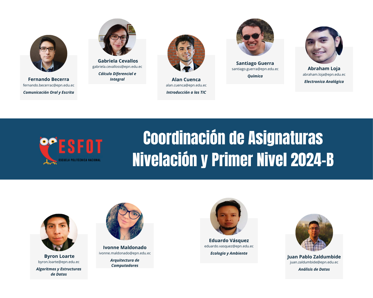 Coordinación de Asignaturas (Nivelación y Primer Nivel)