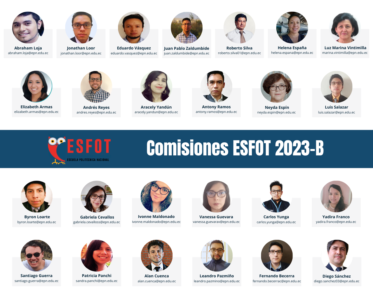 Comisiones ESFOT 2023-B